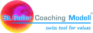 St. Galler Coaching Modell